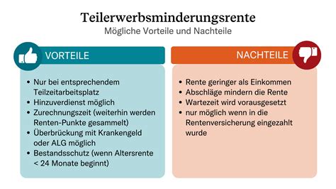 Infografik, die die Vorteile von vNOTES im Vergleich zu traditionellen Methoden darstellt