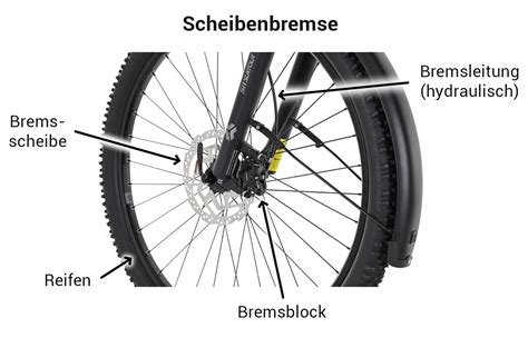 Schema, das die verschiedenen Einstellungsmöglichkeiten des BOB Kinderwagens zeigt (Federung, Griff, Vorderrad)