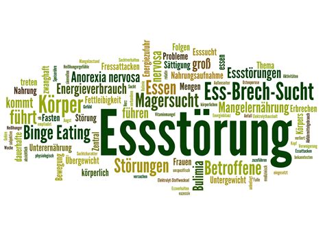 Infografik zu verschiedenen Arten von Essstörungen und deren Ursachen