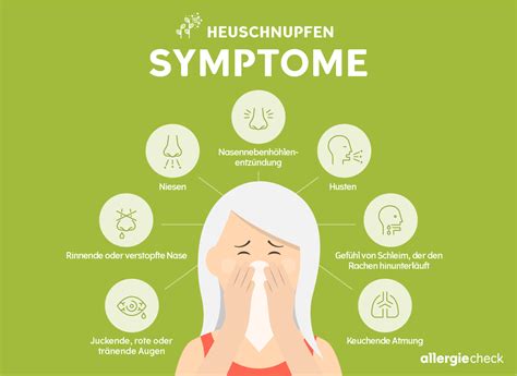 Infografik zu den häufigsten Pollenallergien und ihren Symptomen