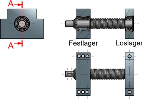 Vergleichsgrafik, die die Stabilität und Befestigungsmechanismen von fest montierten und aufgelegten Toilettensitzerhöhungen gegenüberstellt.
