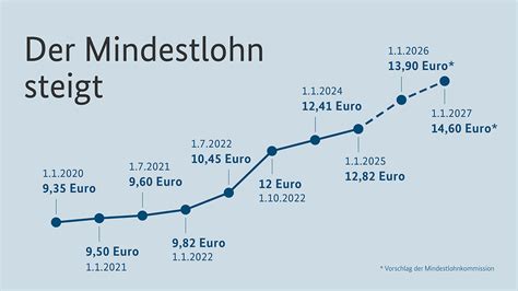 Infografik, die die Entwicklung des Mundraums beim Saugen (O-Form) und beim Trinken aus dem Becher (U-Form) veranschaulicht.