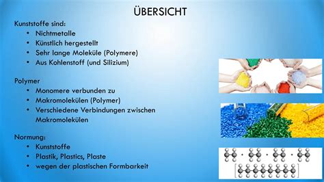 Grafik, die den Prozess der Materialermüdung in Kunststoffen über die Zeit darstellt.
