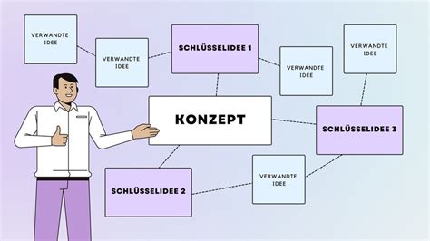 Illustration, die das Konzept des Lerncoachings darstellt