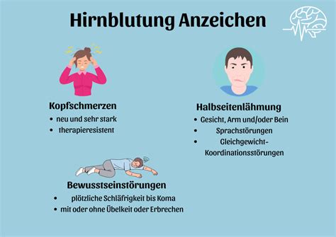 Infografik, die die typischen Anzeichen einer zu kleinen oder zu großen Windel visuell darstellt.
