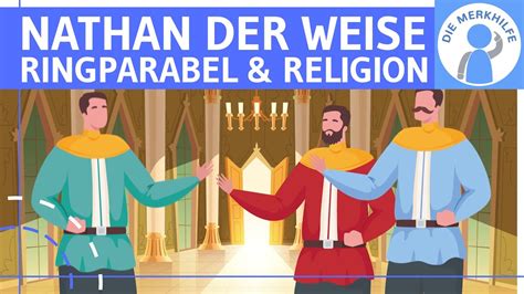 Darstellung von