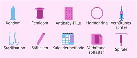 Vergleich verschiedener hormoneller Verhütungsmethoden: Pille, Pflaster, Ring, Spritze, Stäbchen, Spirale