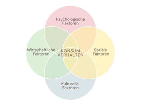 Infografik: Faktoren, die das nächtliche Trockenwerden beeinflussen können (Schlafbedürfnis, Stress, Entwicklungsschritte)