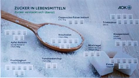 Vergleichsgrafik des Zuckergehalts von Alete-Produkten mit herkömmlichen Breien