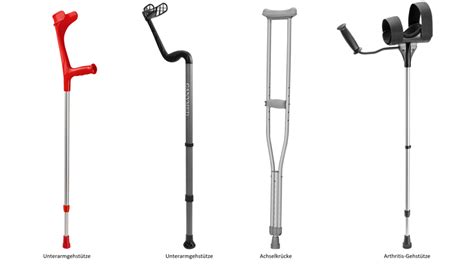 Illustration verschiedener Gehhilfen wie Rollator, Gehstock und Unterarmgehstütze
