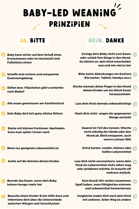 Grafik, die die Entwicklung von Baby-led Weaning im Vergleich zu traditionellem Brei darstellt