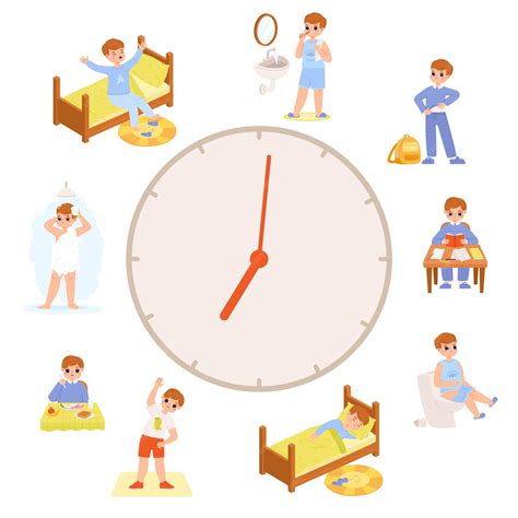 Grafik mit den drei Hauptkomponenten des Baby-Tagesablaufs: Schlafen, Füttern, Aufstehen (Spielzeit)