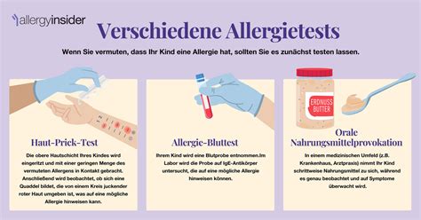 Illustration eines Pricktests zur Diagnose von Pollenallergien.