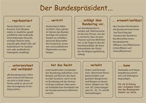 Eine Übersicht über die wichtigsten Befugnisse und Aufgaben des US-Präsidenten