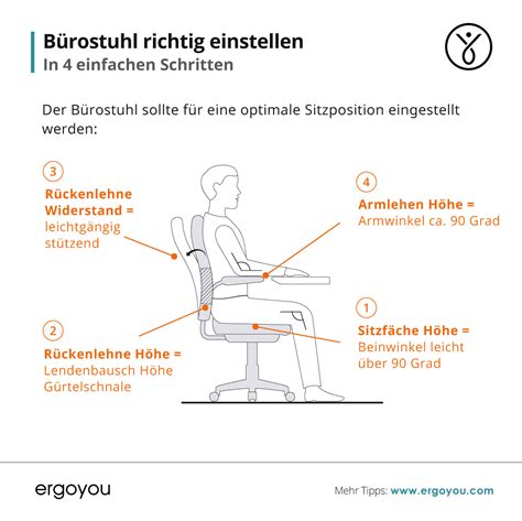 Grafik, die zeigt, wie das Stützkissen in einen Hochstuhl eingesetzt wird, um die Sitzfläche zu verkleinern und das Kind zu stabilisieren