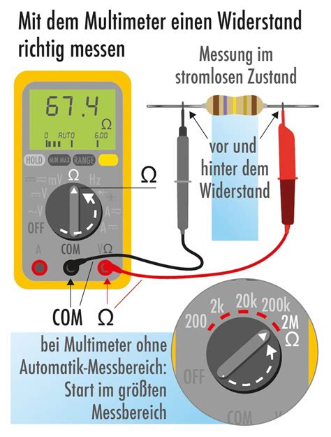 Schema zur Messung des Bettrahmens und zur Überprüfung der Hakenkompatibilität.