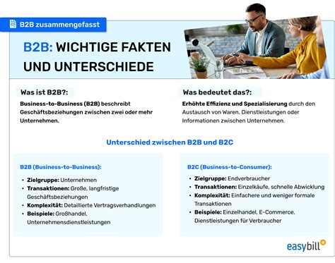Übersicht von Babyartikeln im Geschäft