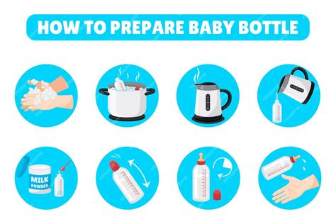 Schritt-für-Schritt-Anleitung zur Zubereitung einer Babyflasche mit Milchpulver
