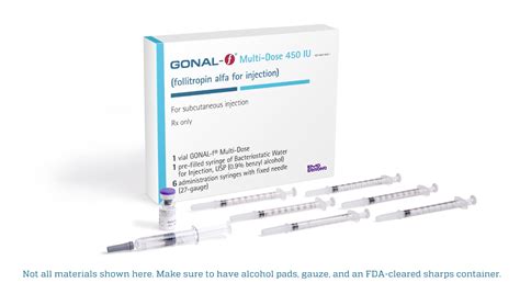 Vergleichstabelle: Gonal-F vs. Menopur