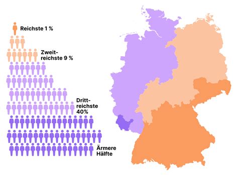 Grafik, die die Verteilung von Kinderärzten in Deutschland zeigt, mit Hervorhebung von unterversorgten Regionen.