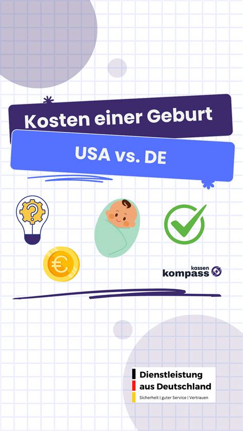 Infografik: Vergleich Geburtsvorbereitung 1. und 2. Kind
