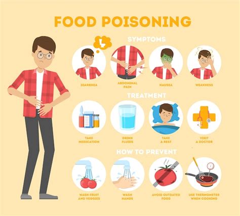 Infografik zu Symptomen und Behandlung einer Kuhmilcheiweißallergie