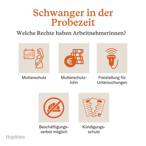 Schema: Ablauf bei gesundheitlichen Problemen am Arbeitsplatz während der Schwangerschaft