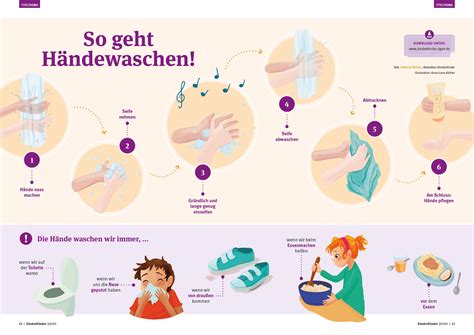 Illustration von Händewaschen und Mundschutz