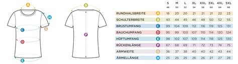 Schema mit verschiedenen Längen und Passformen von Stillpullovern