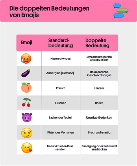 Grafik, die die natürliche Präferenz von Babys für Süßes zeigt und die Bedeutung von ausgewogener Ernährung kontrastiert