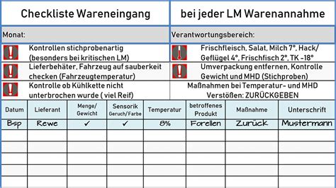 Checkliste für die Warenannahme und Funktionsprüfung des Kinderwagens