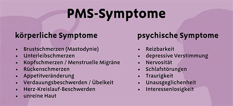 Grafik, die die typischen Symptome von PMS und PMDS vergleicht