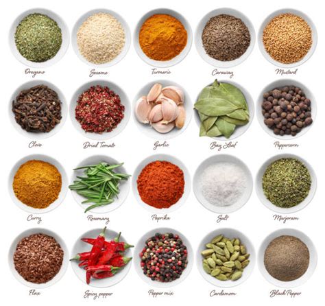 Collage aus verschiedenen Gewürzen und Kräutern, die in den Rezepten verwendet werden