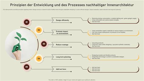 Schemazeichnung des Prozesses der Insemination.
