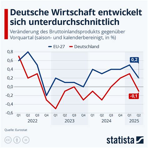 Infografik: Vorteile von Naturkautschuk im Vergleich zu Silikon bei Schnullern