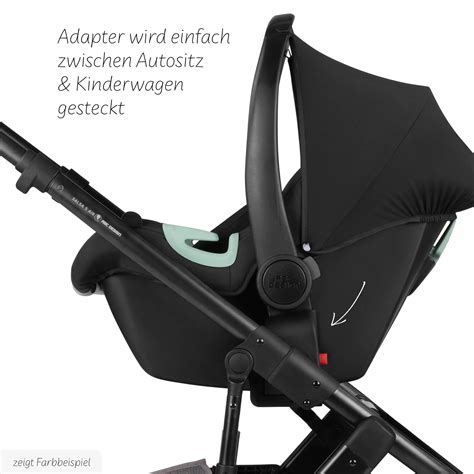 Collage verschiedener Ersatzteile für Babyschalen