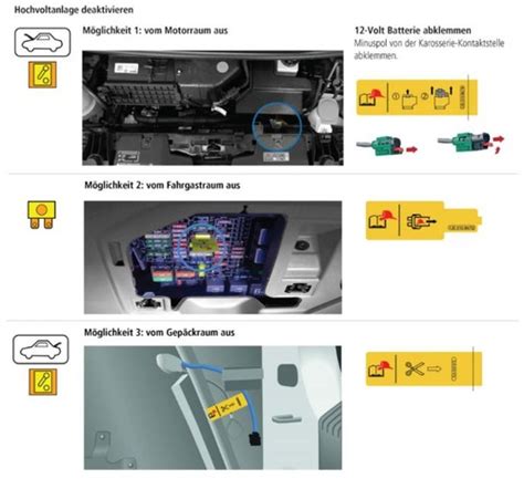 Symbol zur Deaktivierung des Beifahrer-Airbags.