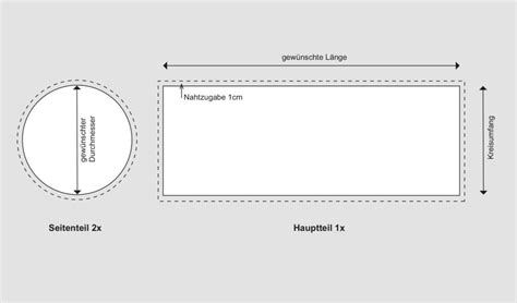 Schematische Darstellung des Schnittmusters für eine Bettschlange (Kreis und Rechteck)