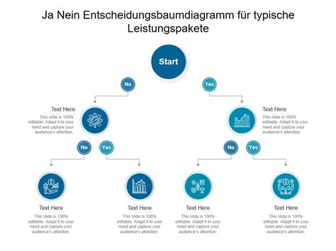 Infografik: Entscheidungsbaum zur Behandlung von Eierstockzysten