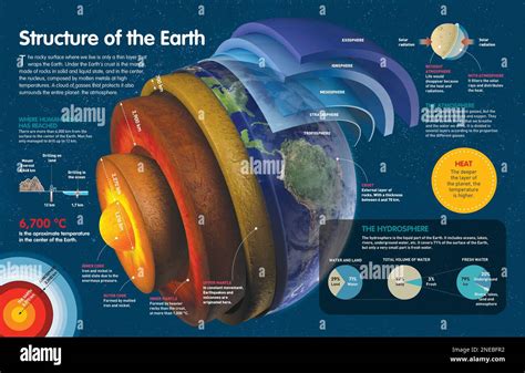 Infografik, die die verschiedenen Schichten des Kartoffelgratins in den kleinen Töpfchen zeigt, von den rohen Kartoffeln bis zum überbackenen Käse