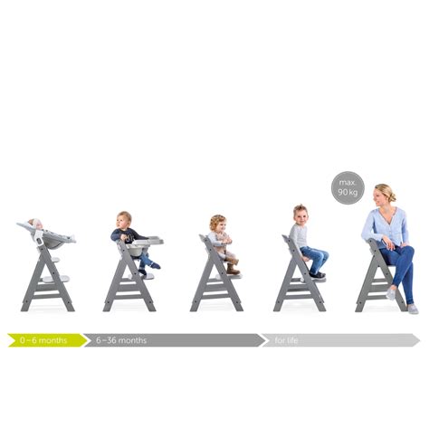 Illustration des Hauck Alpha+ Move Hochstuhls in seiner Funktion als Kinderstuhl.