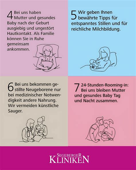 Illustration der zurückgelehnten Stillhaltung mit Mutter und Baby in Hautkontakt