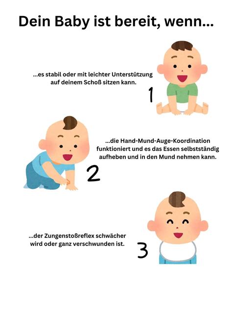 Grafik mit den Beikostreifezeichen eines Babys