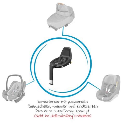 Größenvergleich von Babyschalen- und Kinderwagen-Fußsäcken
