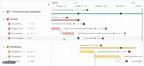 Grafik, die die verschiedenen Installationsmodi (rückwärts- und vorwärtsgerichtet) und die entsprechenden Größen- und Gewichtsbeschränkungen für den Joie i-Spin 360 E zeigt.