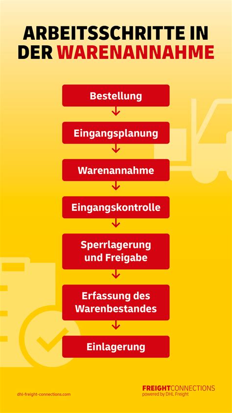 Illustration, die die korrekte Handhabung des Teststäbchens im Urinstrahl zeigt