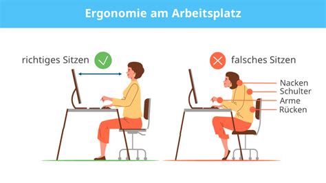 Vergleich von einem unbequemen und einem ergonomischen Kindersitzplatz