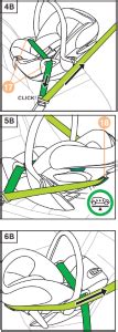 Illustration, die den korrekten Einbau einer Babyschale mit Isofix-Basis im Vergleich zur Gurtbefestigung zeigt.