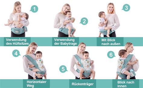Schema der ergonomischen M-Position für Babys in einer Trage