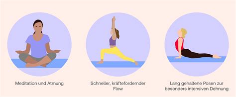 Illustration, die verschiedene Entspannungstechniken wie Yoga und Meditation zeigt.